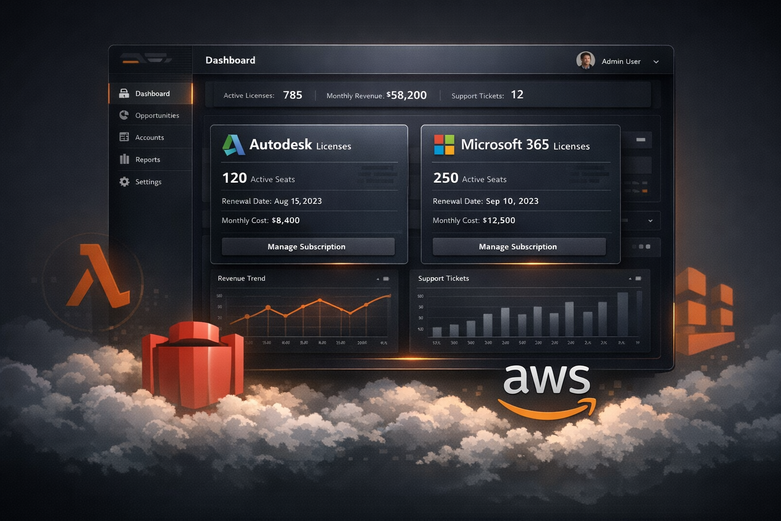 منصة Apivom IrisOne CRM تعمل على بنية AWS السحابية لإدارة اشتراكات Autodesk وMicrosoft