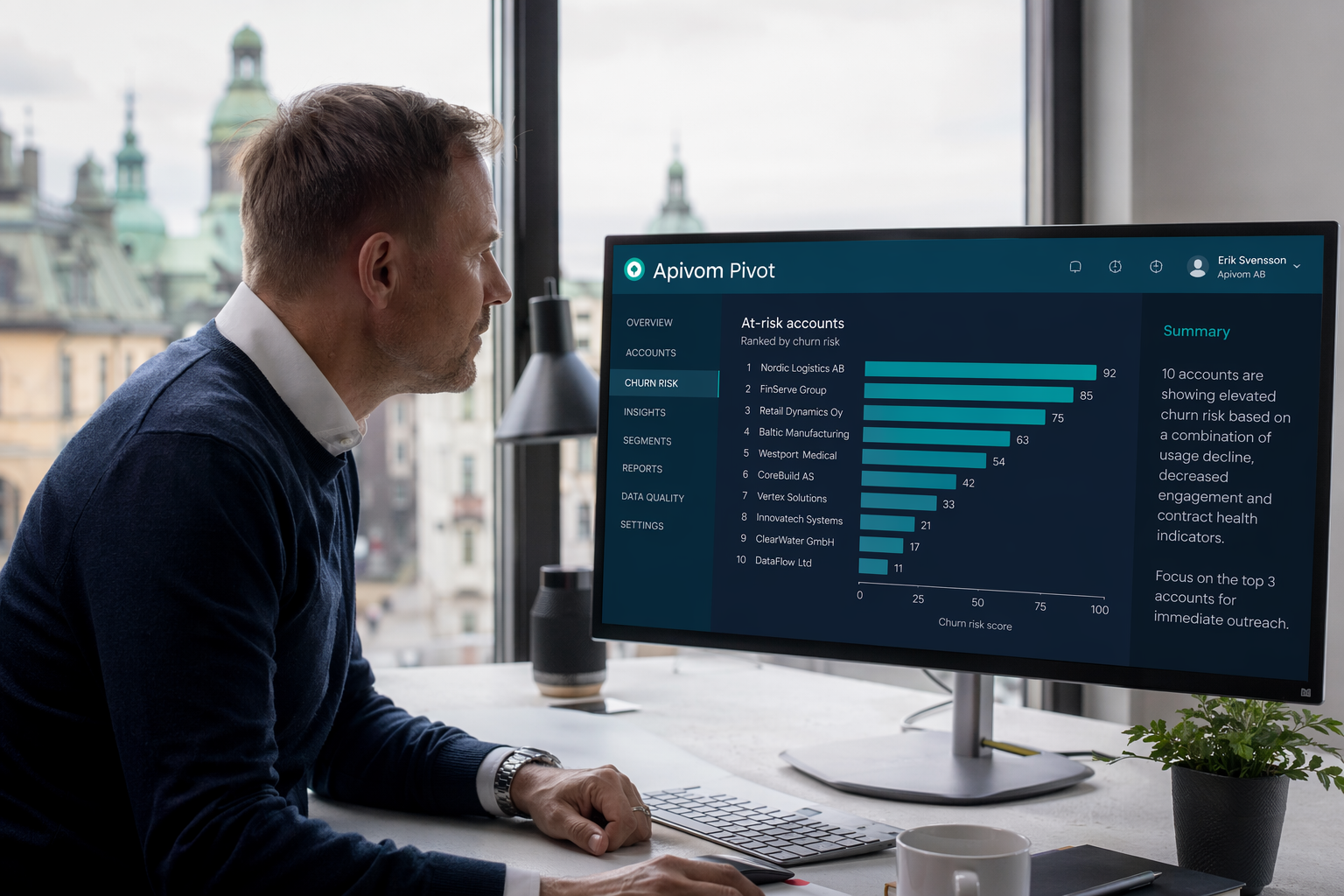 Finance executive reviewing a churn-risk ranking bar chart with a plain-language summary on an Apivom Pivot dashboard