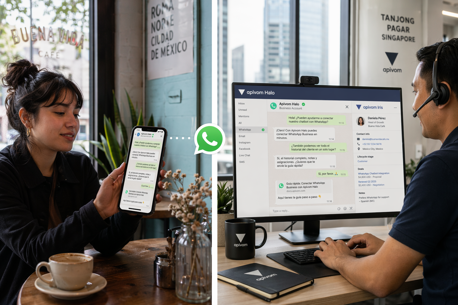 WhatsApp Business Cloud Integration